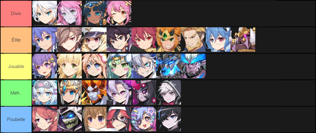 grand chase tier list july 2021